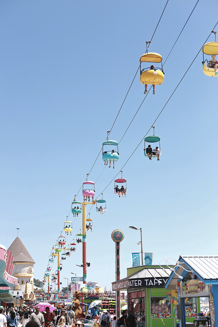 Sky Glider Santa Cruz Beach Boardwalk