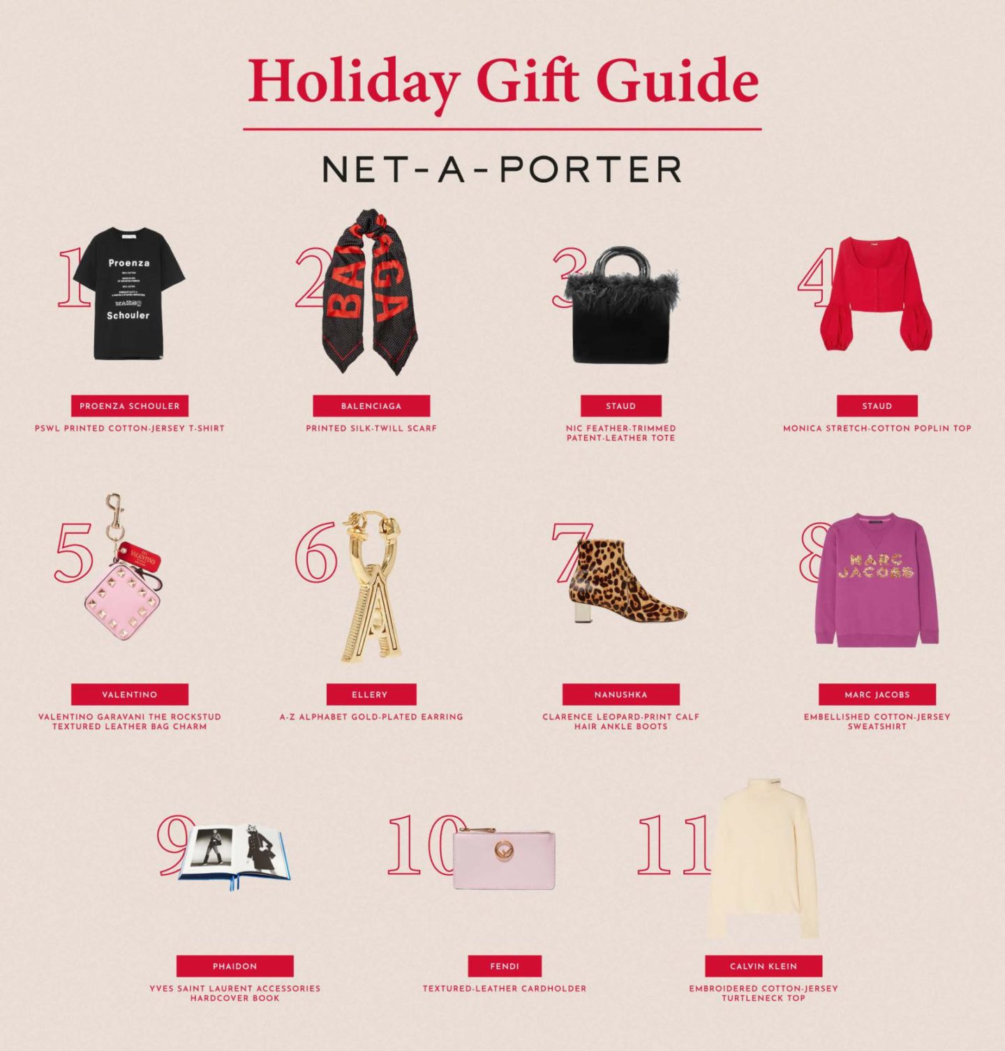 Porter перевод. Net a Porter. Net a Porter com. Netaporter.